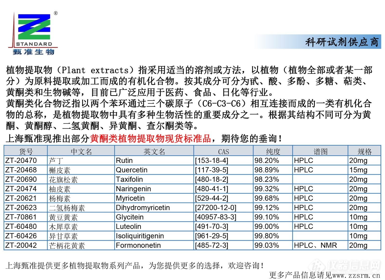 15 现货产品推广（植物提取物-黄酮类-1）.jpg