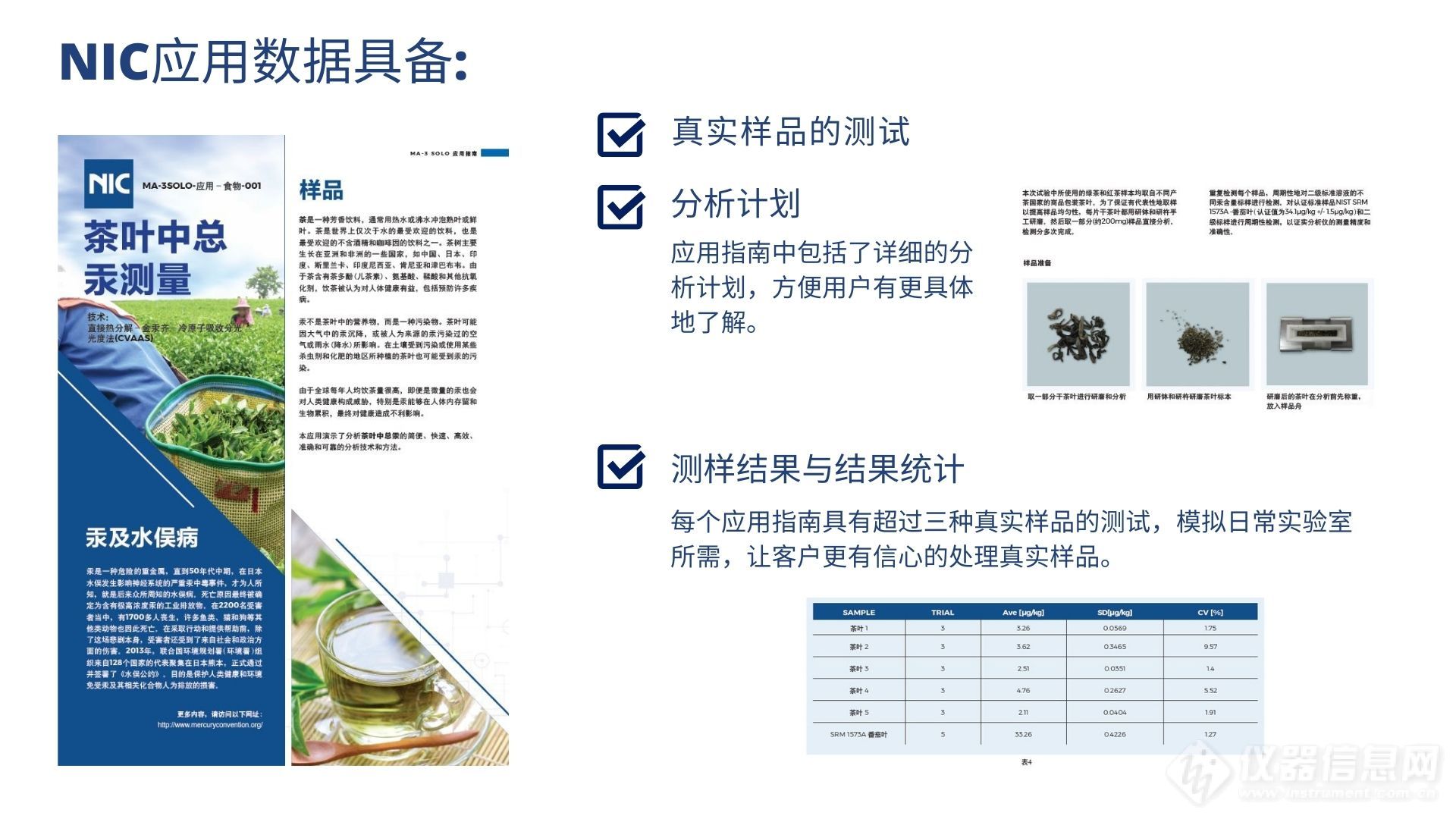 MA系列直接汞分析仪 – 食品中总汞测定的好帮手