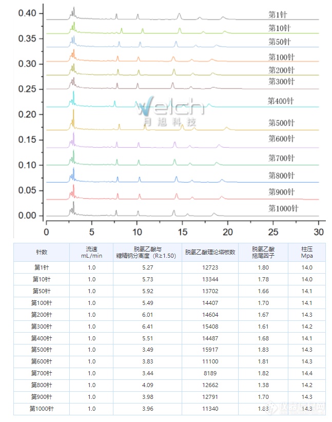 聚焦3.15，保障餐桌安全，月旭在行动