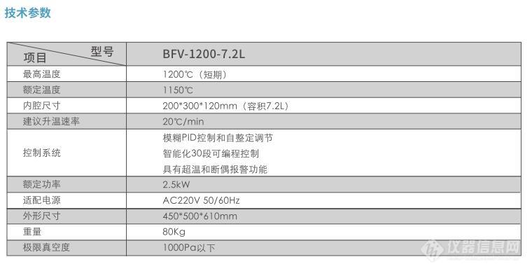 1200系列7.2L真空气氛箱式炉技术参数.jpg