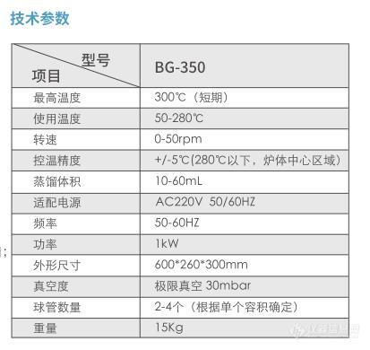 球管玻璃炉技术参数.jpg