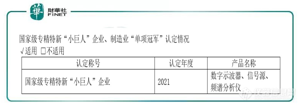 鼎阳科技再获两项重大突破，一周内迎百余家投资机构调研