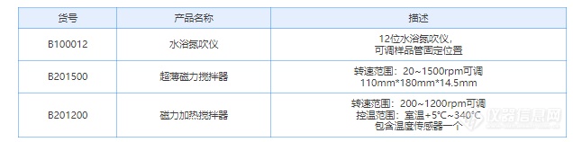 新颖与高端您更喜欢哪种？月旭科技小仪器出新啦！