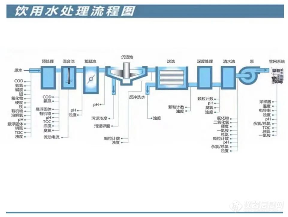 ⼯欲善其