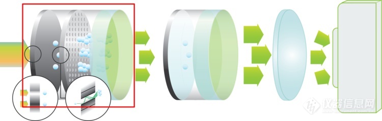 Two-stage+intensifier,+with+lens+and+camera+(first+stage).jpg