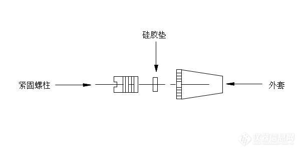 微水进样塞.jpg