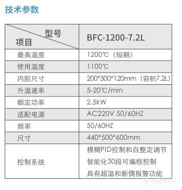 桌面箱式炉技术参数.jpg