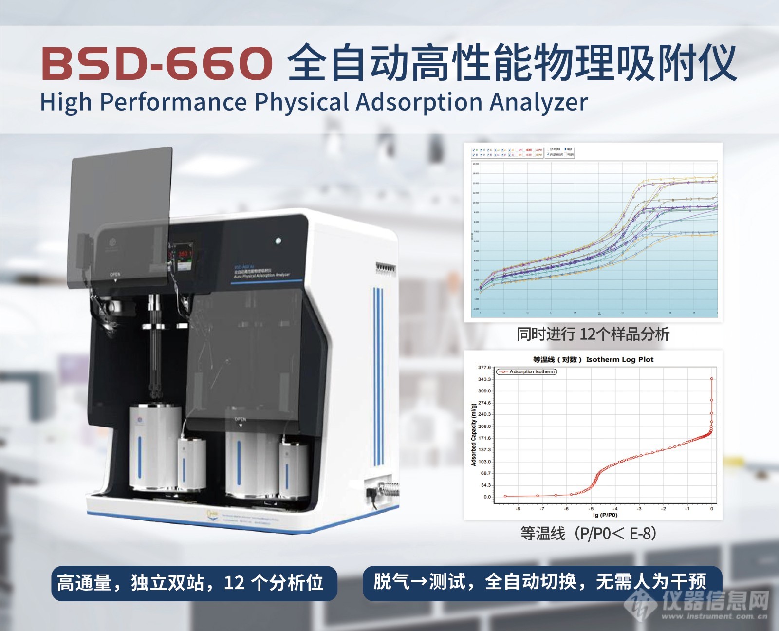 BSD-660和BSD-MAB和BAD-VVS&DVS和BSD-Chem C200.jpg