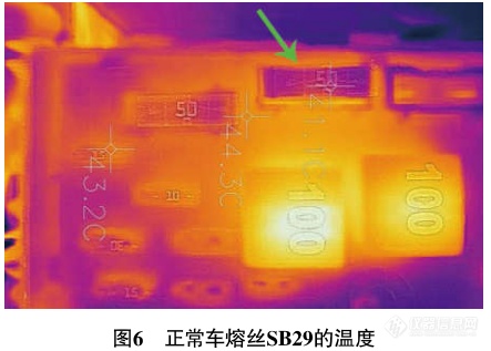 实地案例｜汽修工程师，如何化解难以察觉的“小问题”？