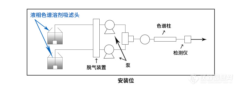 溶剂吸滤头-示意图-中文.jpg