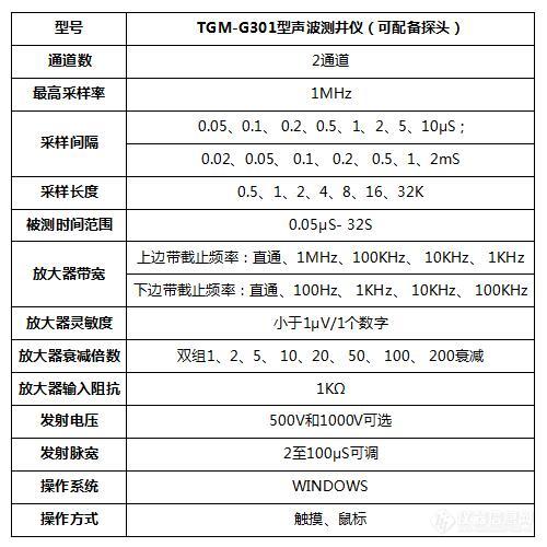 TGM-G301型声波测井仪500-500-最新.jpg