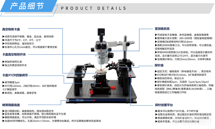 产品细节-TDH系列探针台-济南创谱.jpg