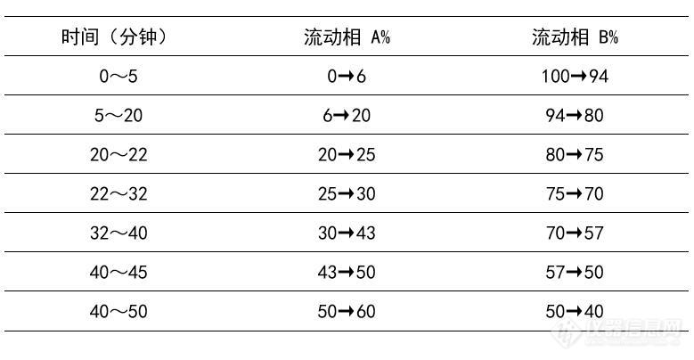 一分钟带您认识合欢花