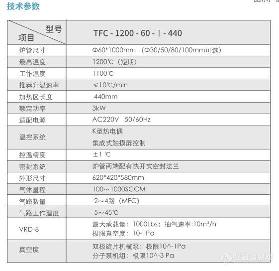 微型单温区CVD系统技术参数.jpg