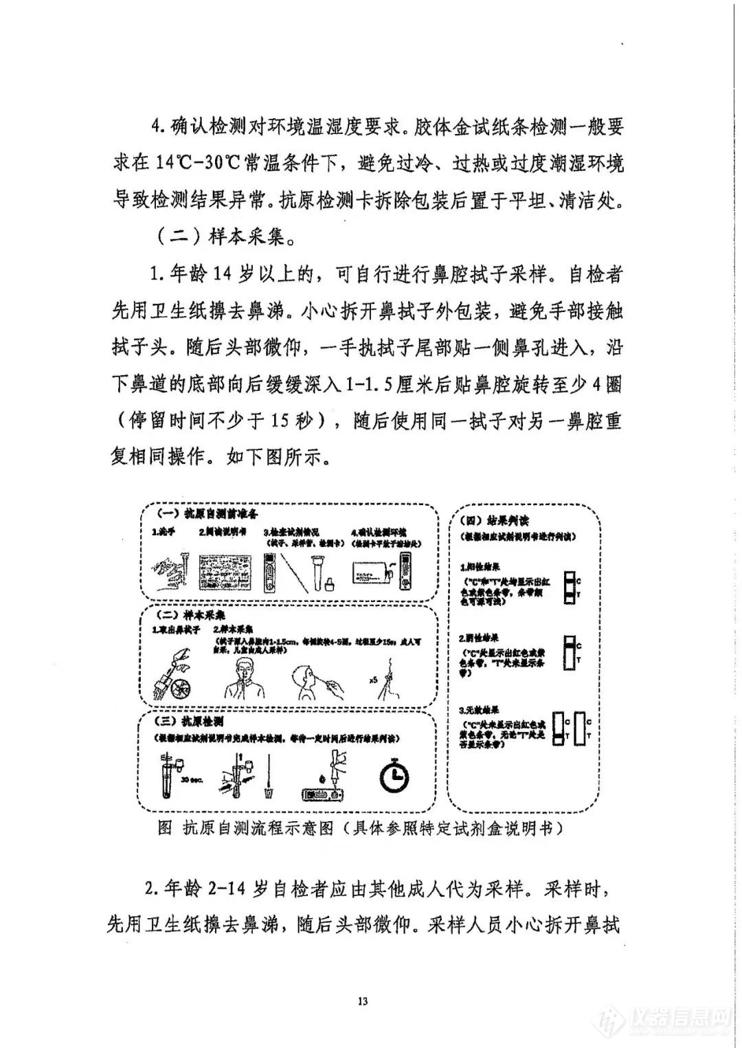 重磅！国务院印发新冠病毒抗原检测应用方案 