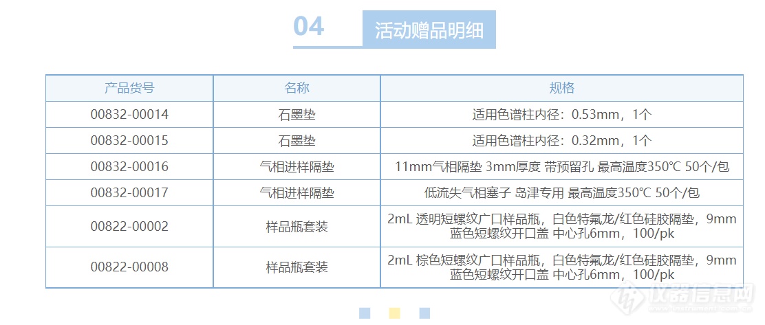 二月二开好头，初春新气相 | 毛细管柱买满即赠！