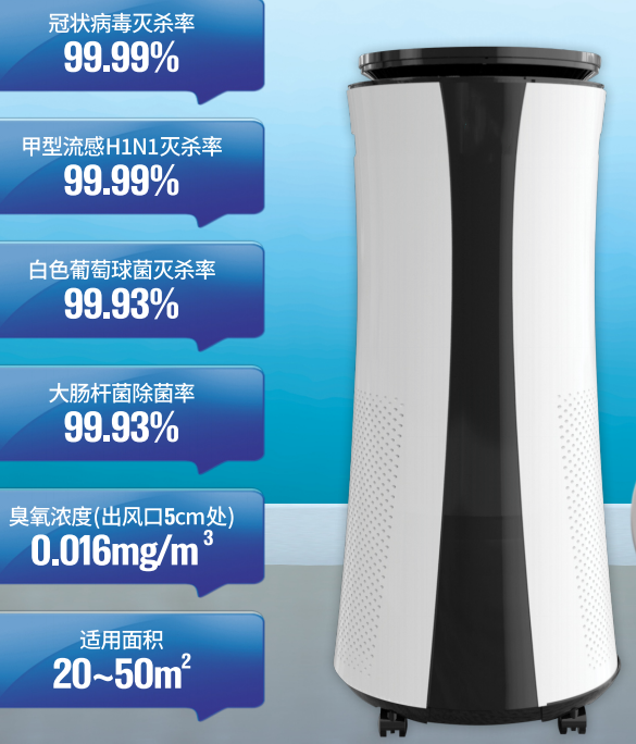 家用空气消毒机冠状病毒灭杀