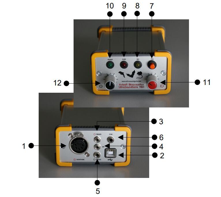 动物超声声学监测仪UltraSoundGate 116H