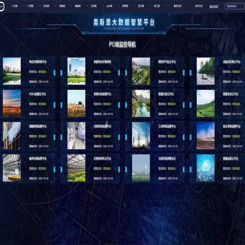 环保大数据云平台 大气、土壤、水质监测