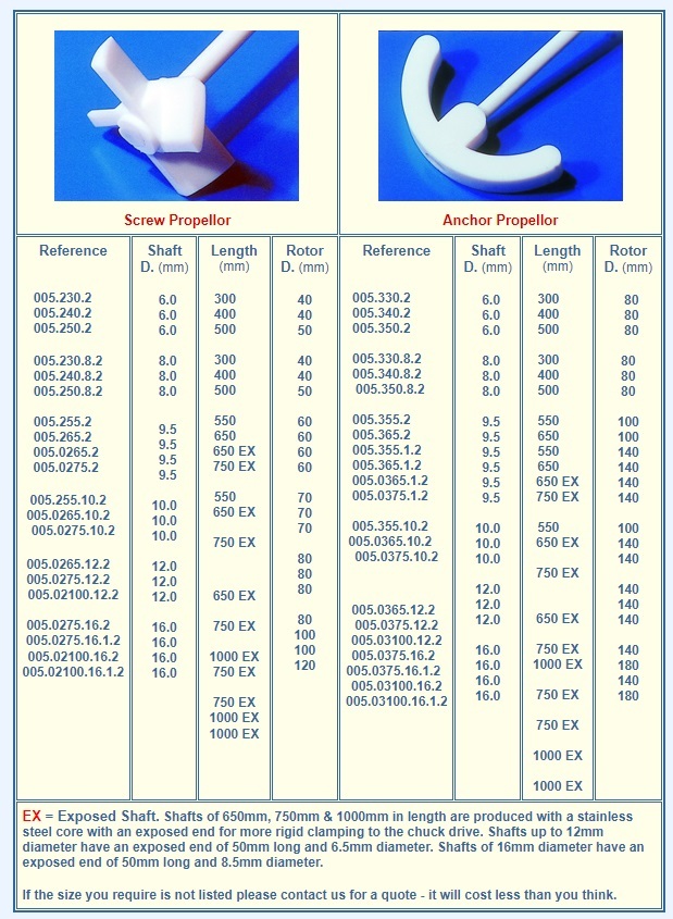 cowie PTFE搅拌桨