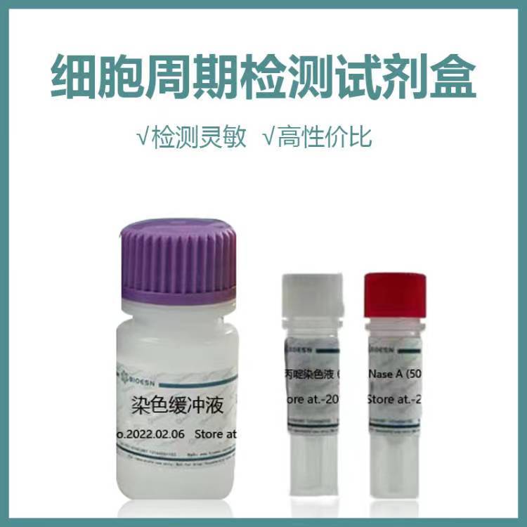 Annexin V-PE-Cyanine5 细胞凋亡检测试剂盒