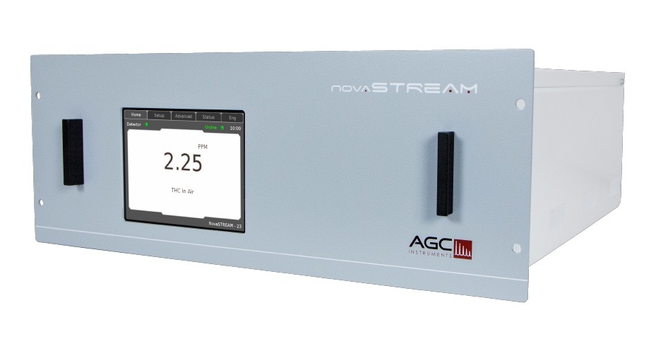 AGC STREAM 6000΢