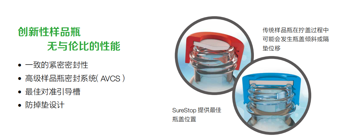 赛默飞 SureStop 系列样品瓶与 AVCS 盖