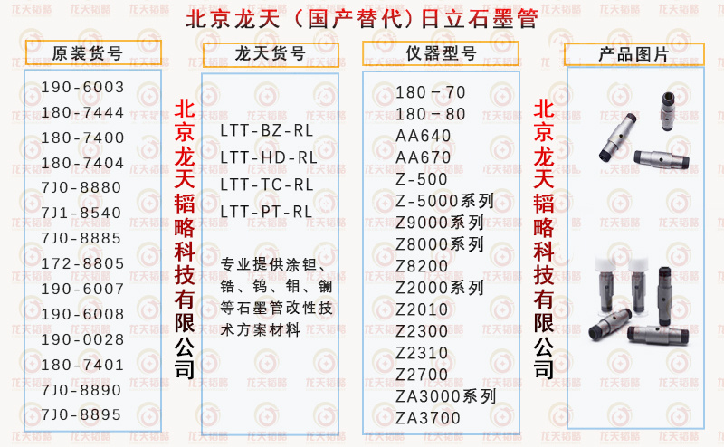 日立HitachiZ2300/Z2700涂层石墨管