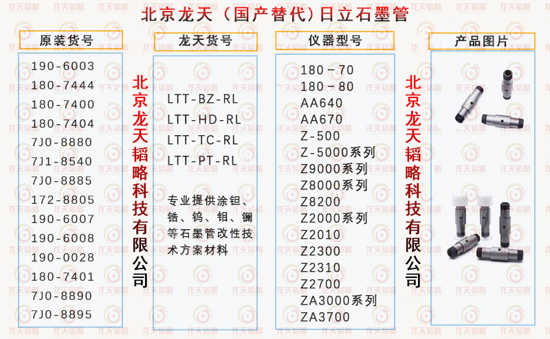 日立Hitachi180-70涂层平台石墨管