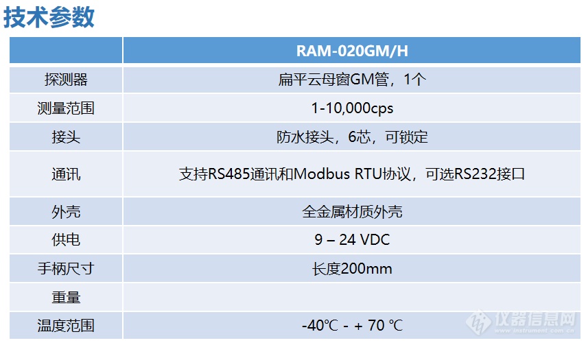 RAM-020GM H.png