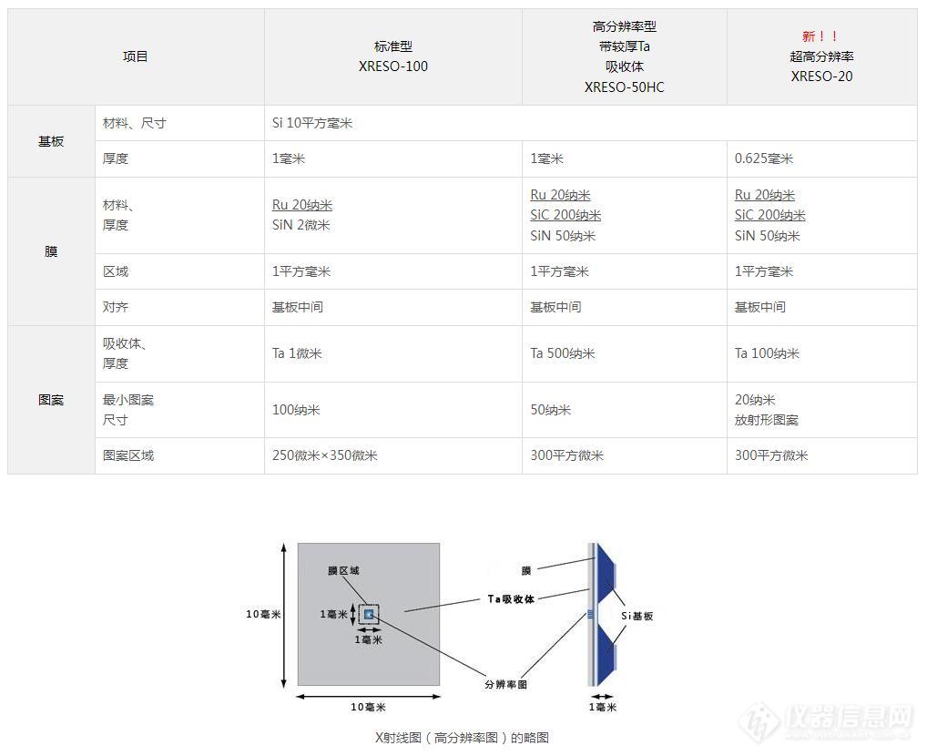 X射线图（参数）.jpg