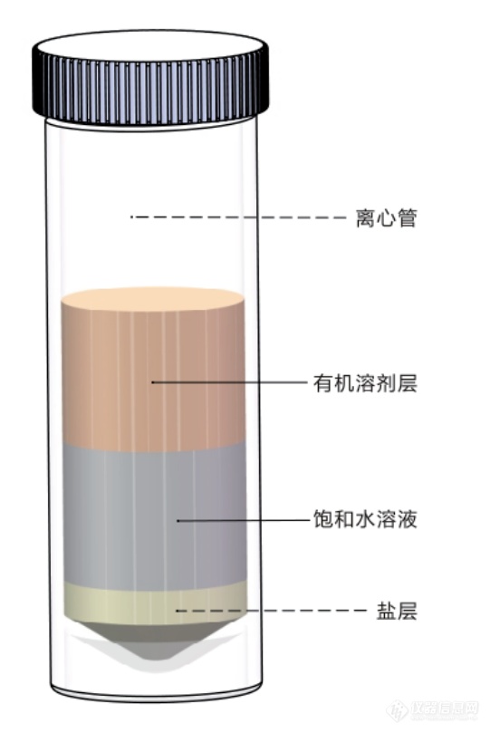 微信截图_20220425100143.png