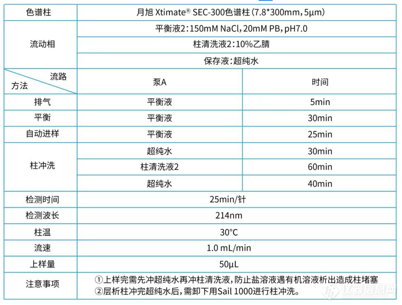 微信截图_20220420104414.png