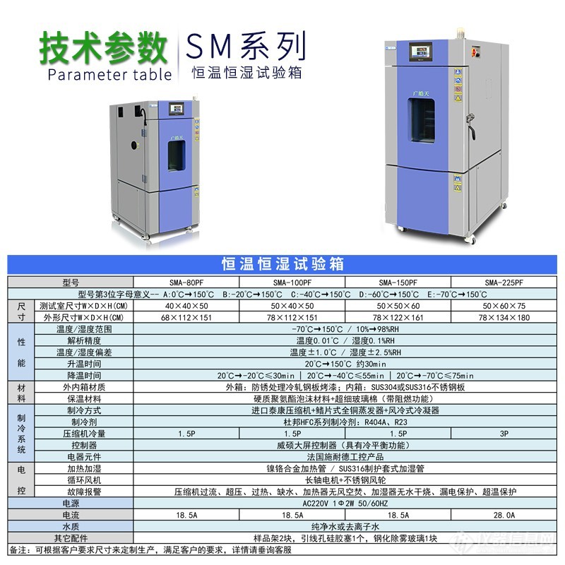 详情页4-技术参数A.jpg