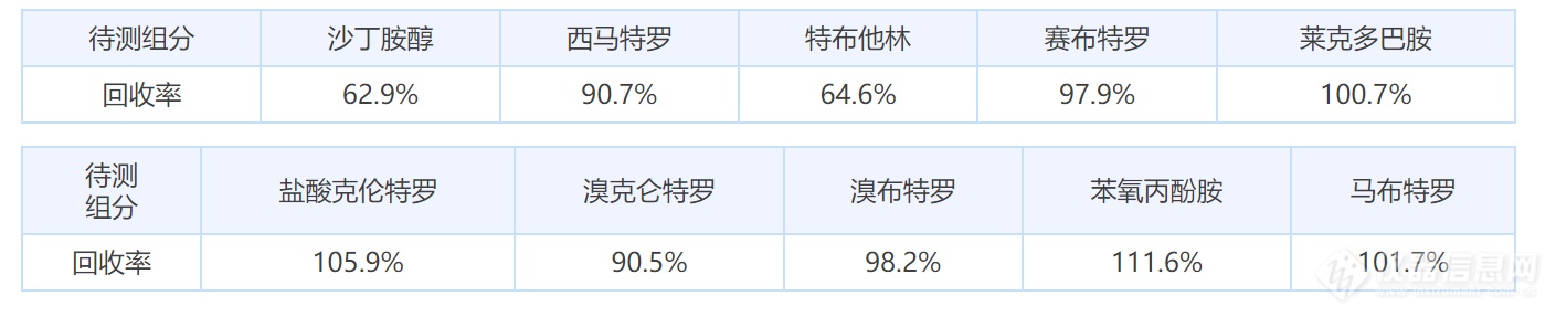 微信截图_20220425100311.png