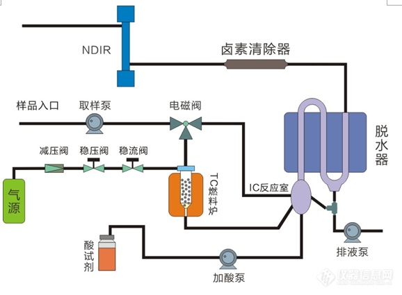 QQ截图20220310163037.png