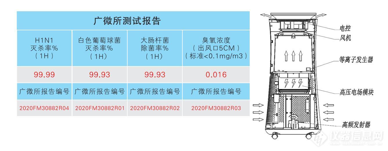 产品构造.jpg