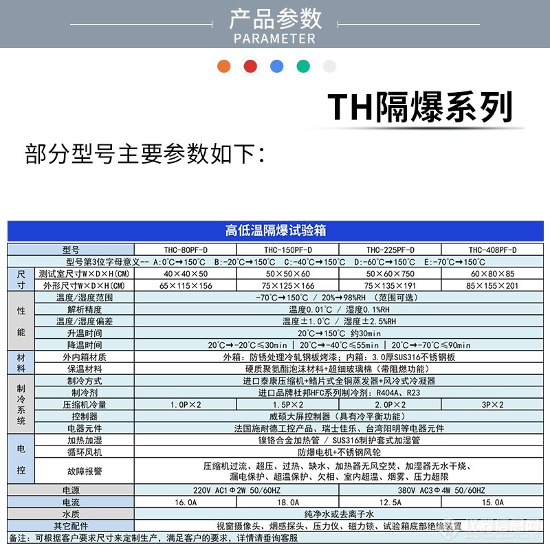 详情页3-技术参数.jpg