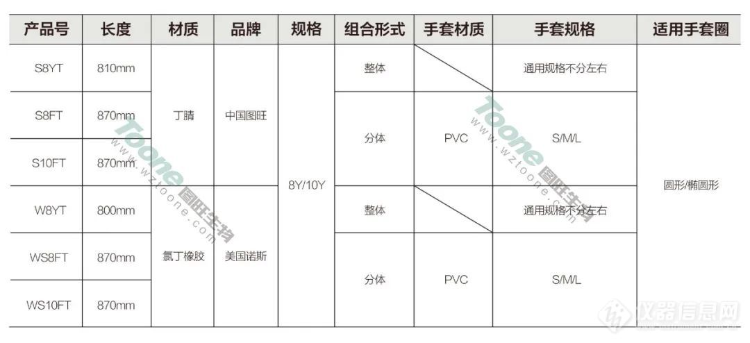 技术参数.jpg