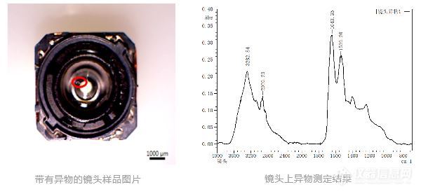 《岛津AIM-9000红外显微镜应用数据集册》发布啦！