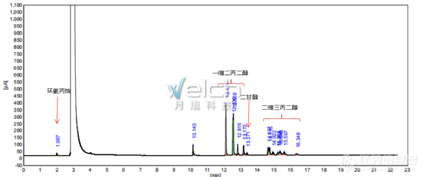 微信截图_20220418112109.png