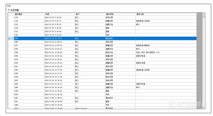 800M审计追踪.png