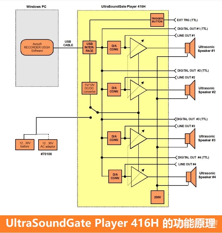 播放器 416H-3.jpg