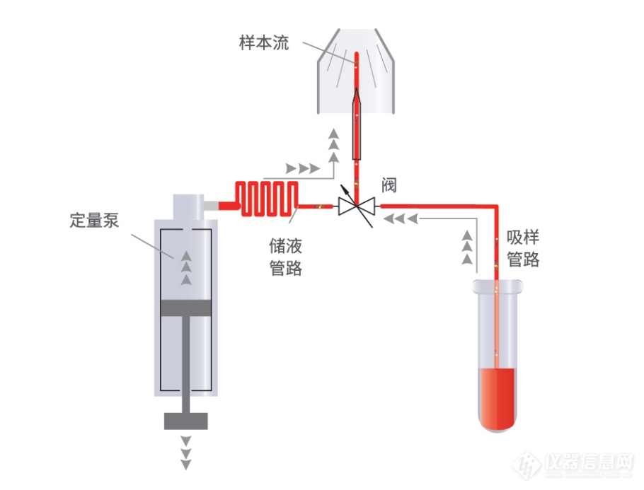 企业微信截图_16504398152601.png