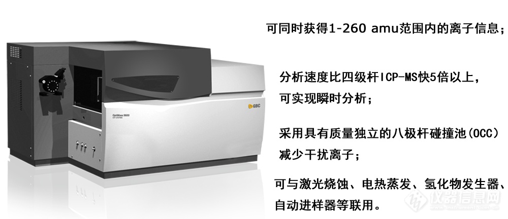 东西分析ICP产品盘点