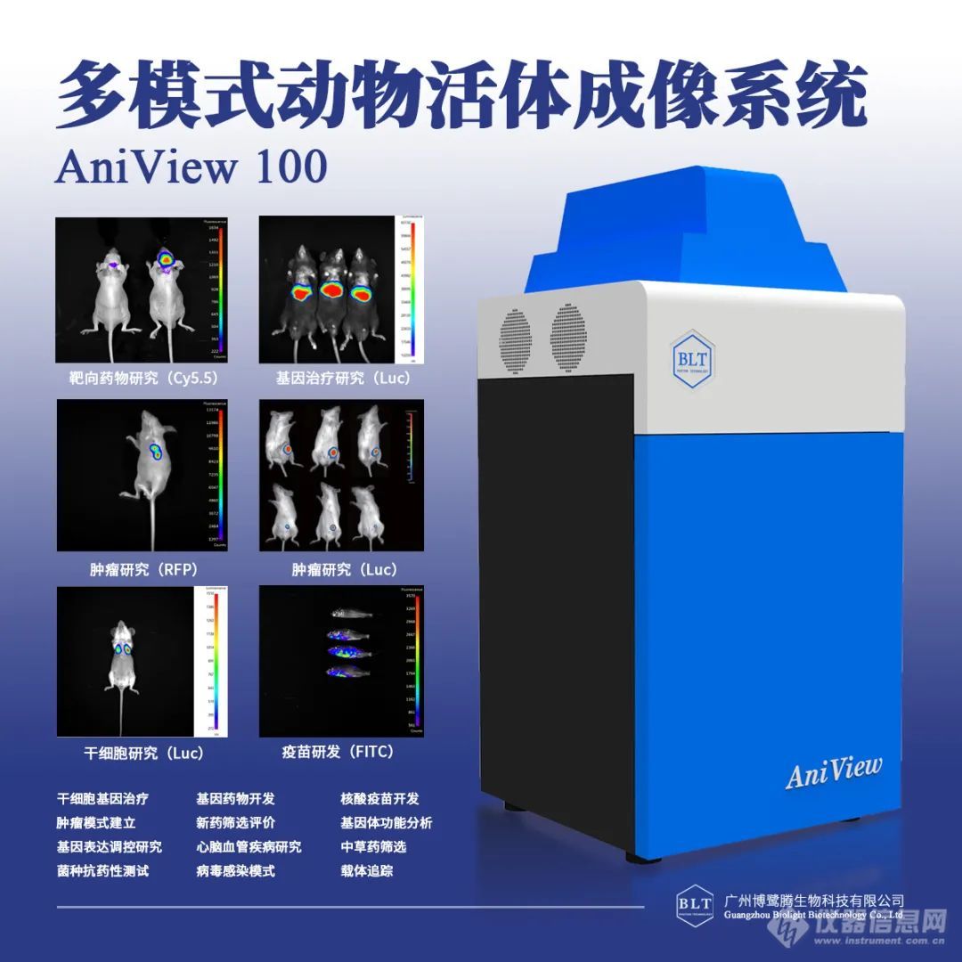 文献速递|动物活体成像系统在纳米医学领域中的应用