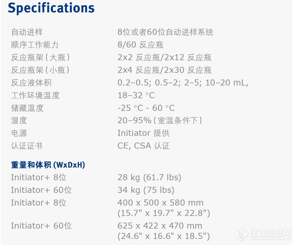 Initiator Robot 8微波合成仪-2.png