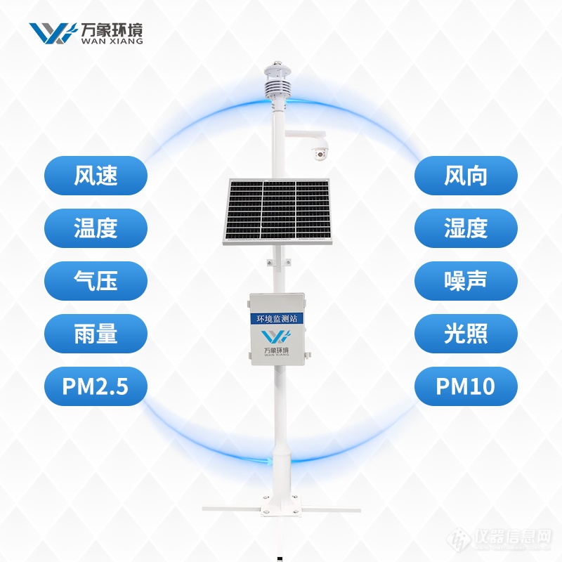 九要素一体式气象站