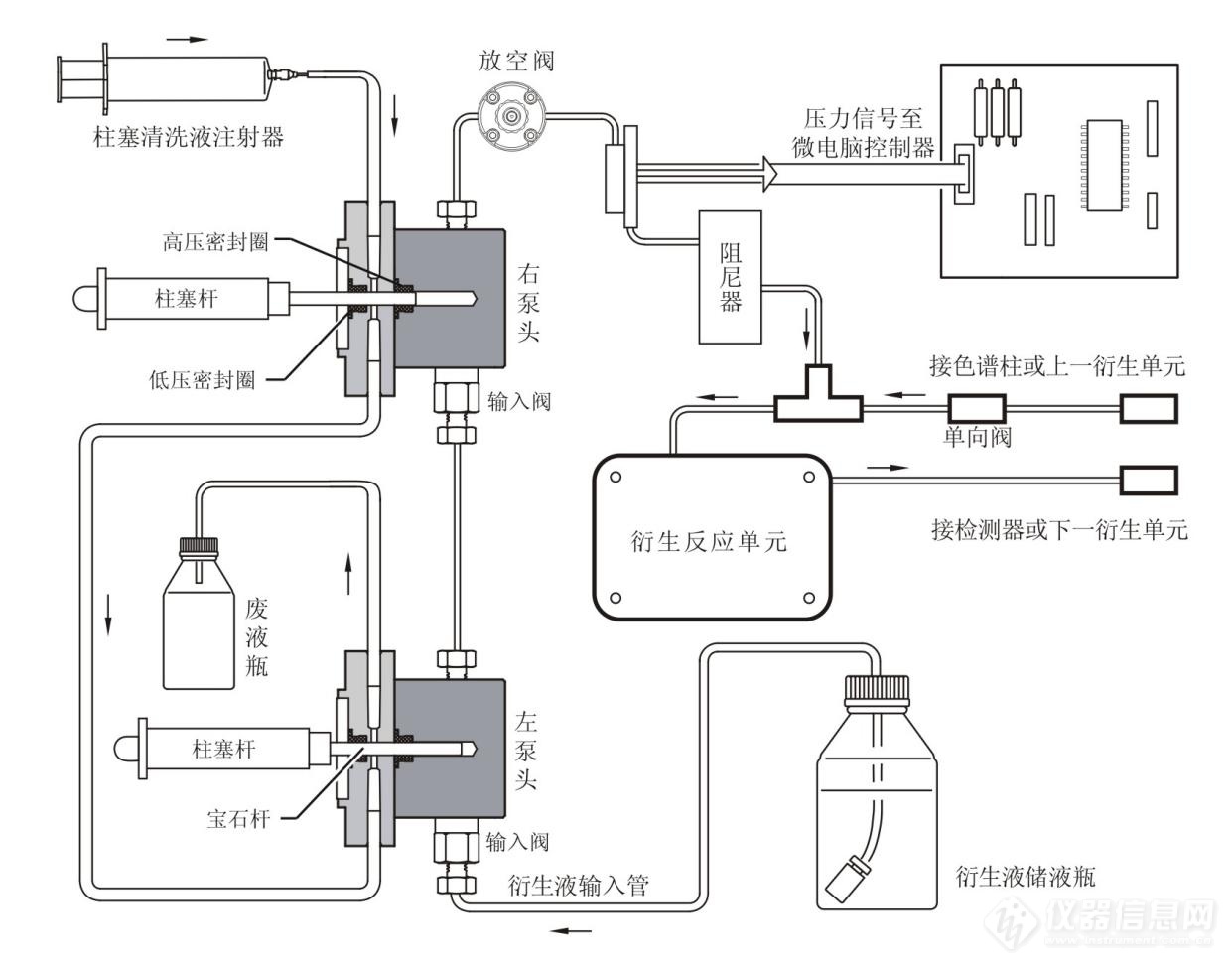 2011产品原理图.png