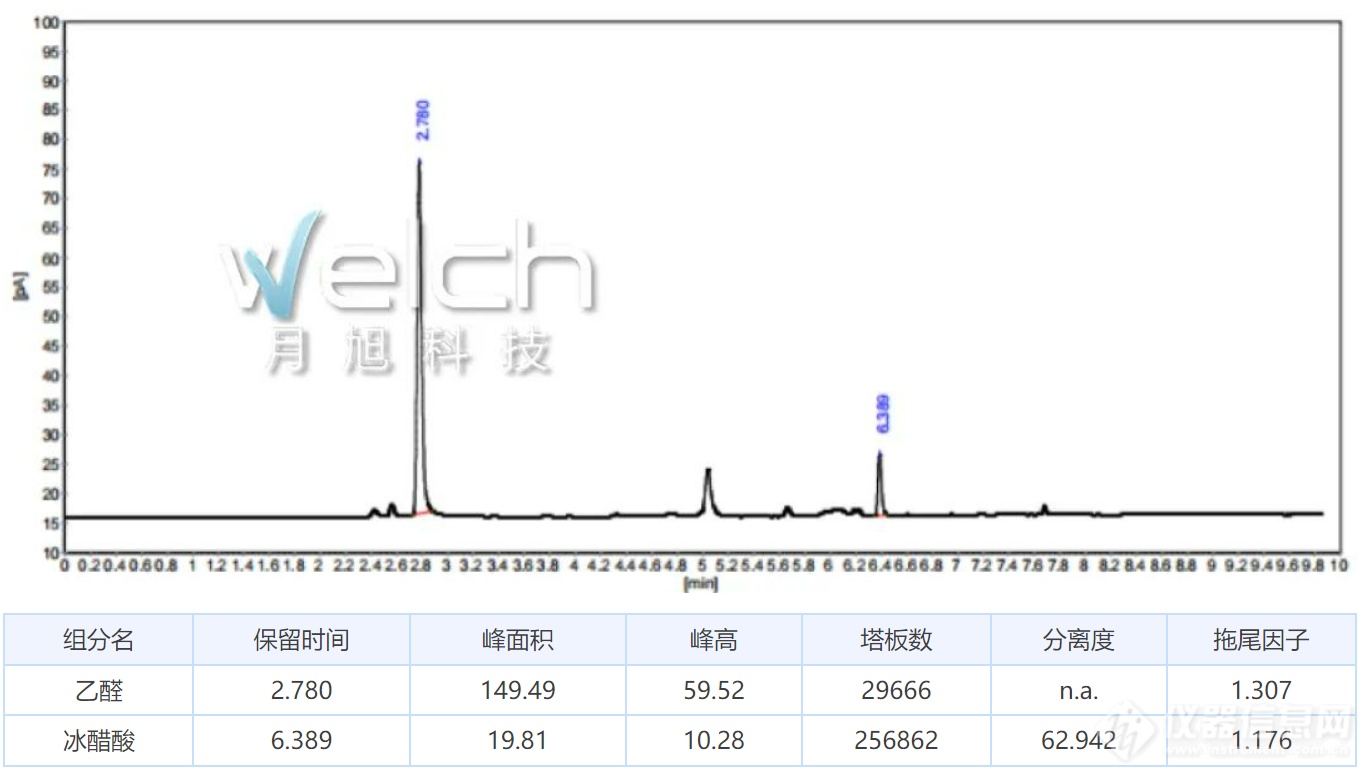 微信截图_20220426105800.png